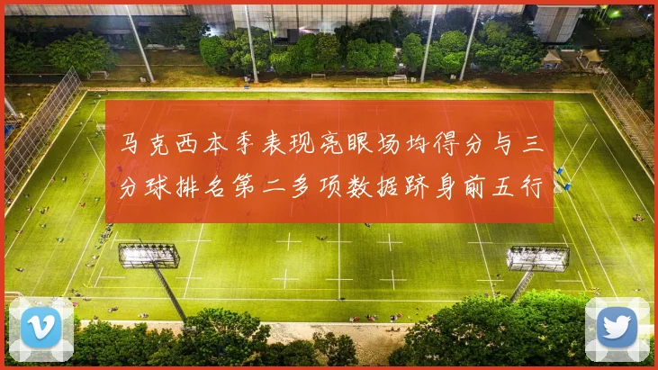马克西本季表现亮眼场均得分与三分球排名第二多项数据跻身前五行列
